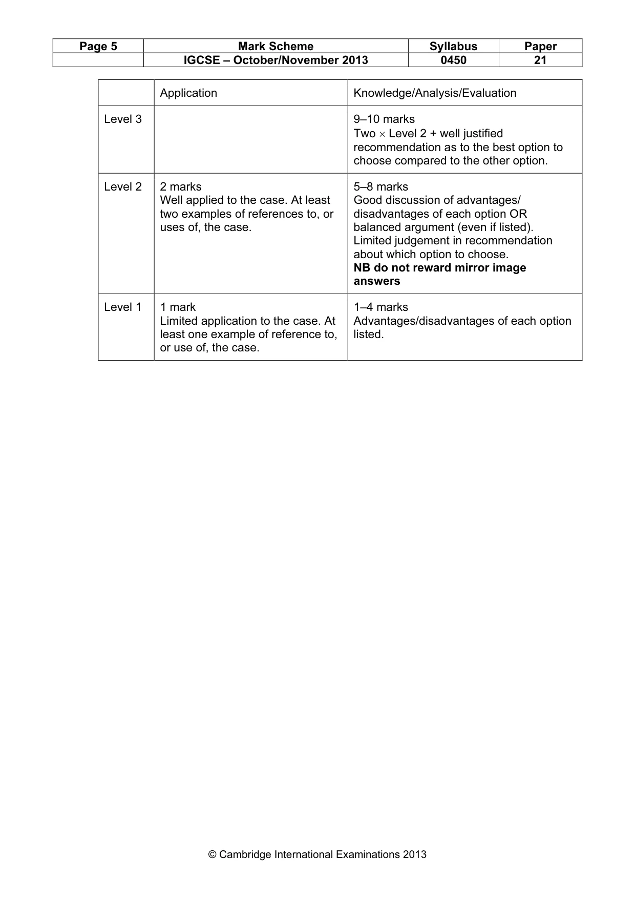 Mark scheme, page 5 of 16