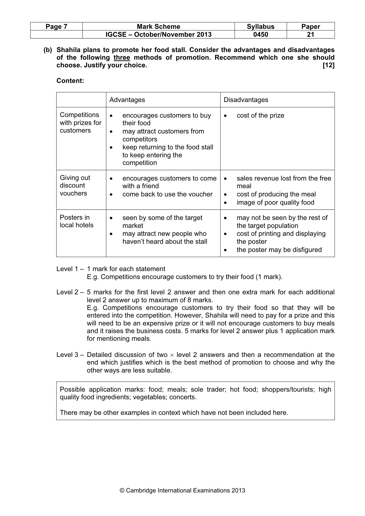 Mark scheme, page 7 of 16