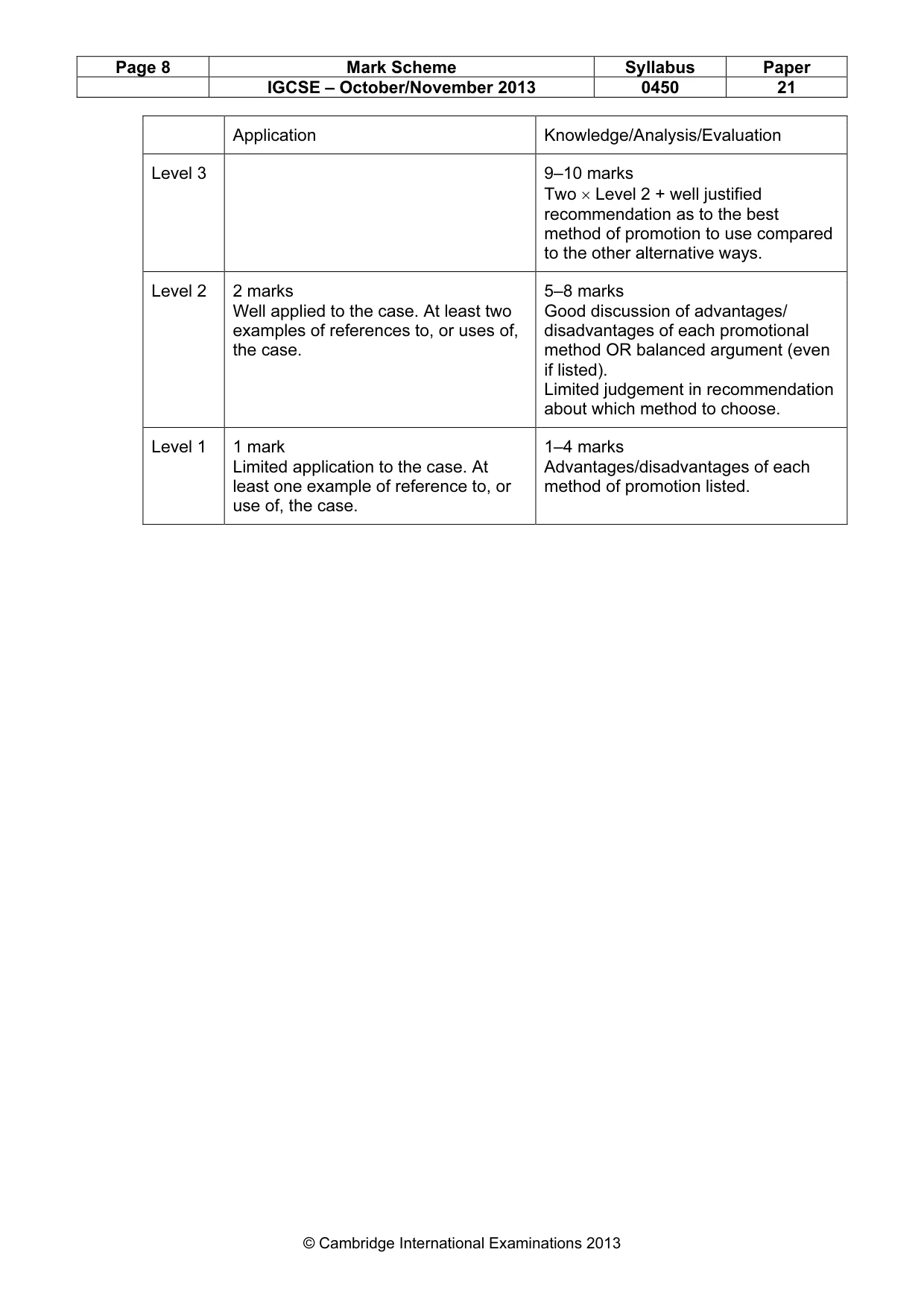 Mark scheme, page 8 of 16