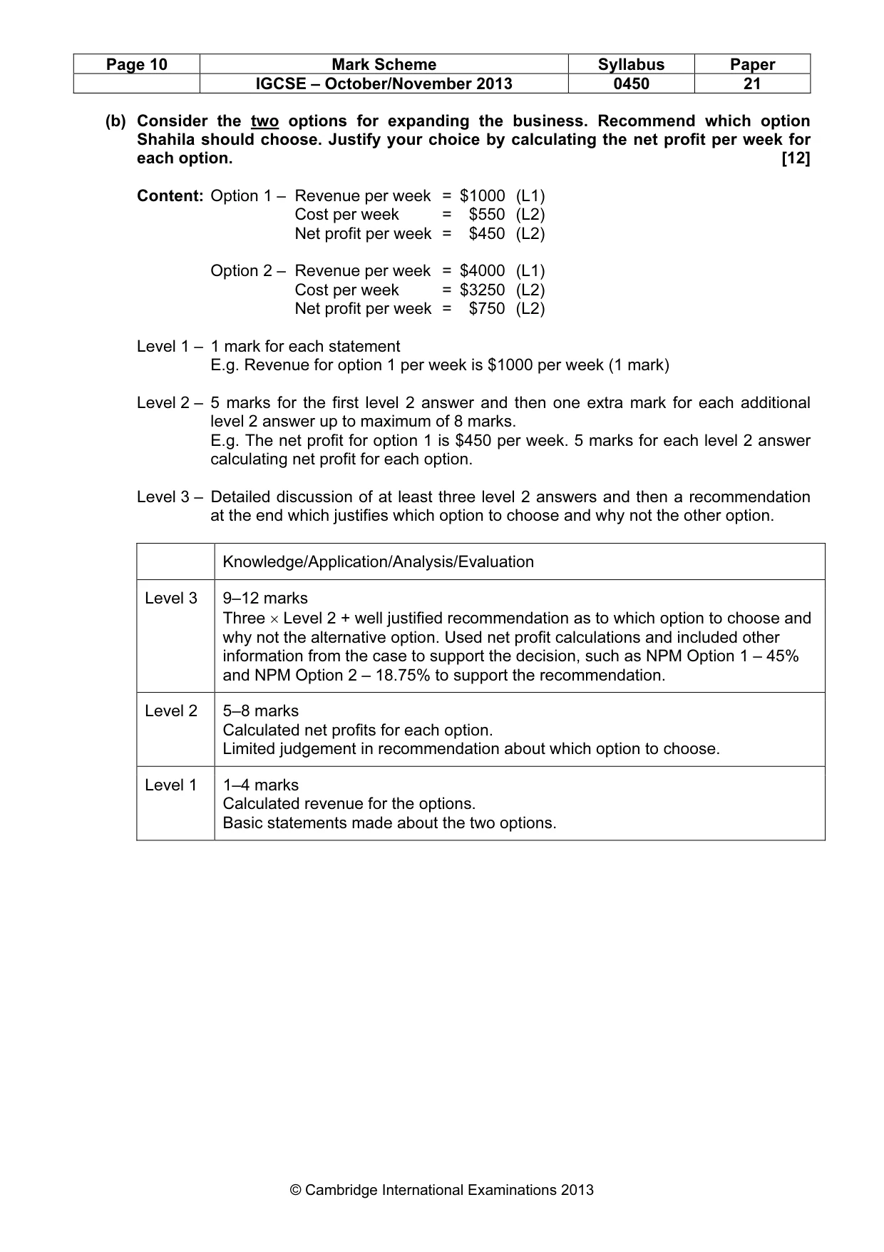 Mark scheme, page 10 of 16