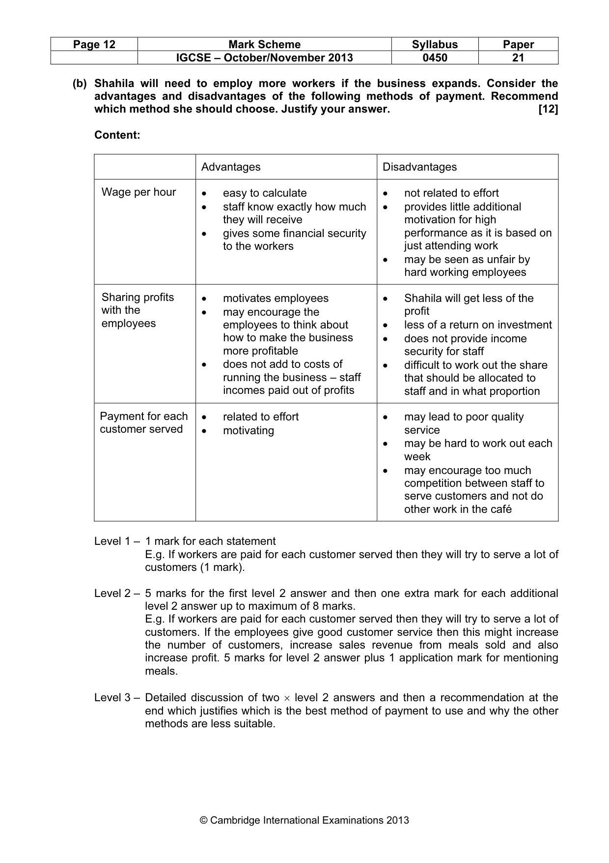 Mark scheme, page 12 of 16