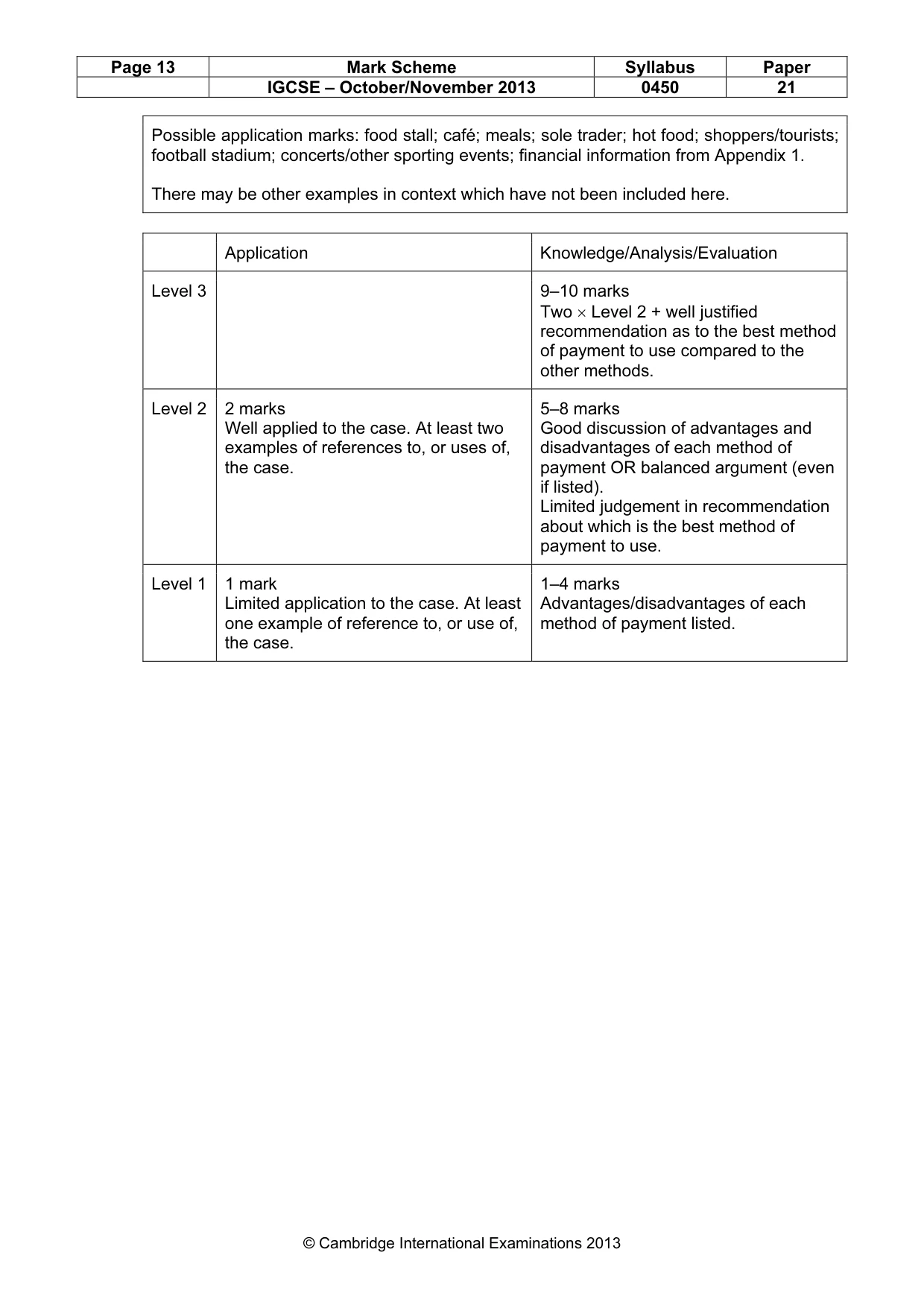 Mark scheme, page 13 of 16