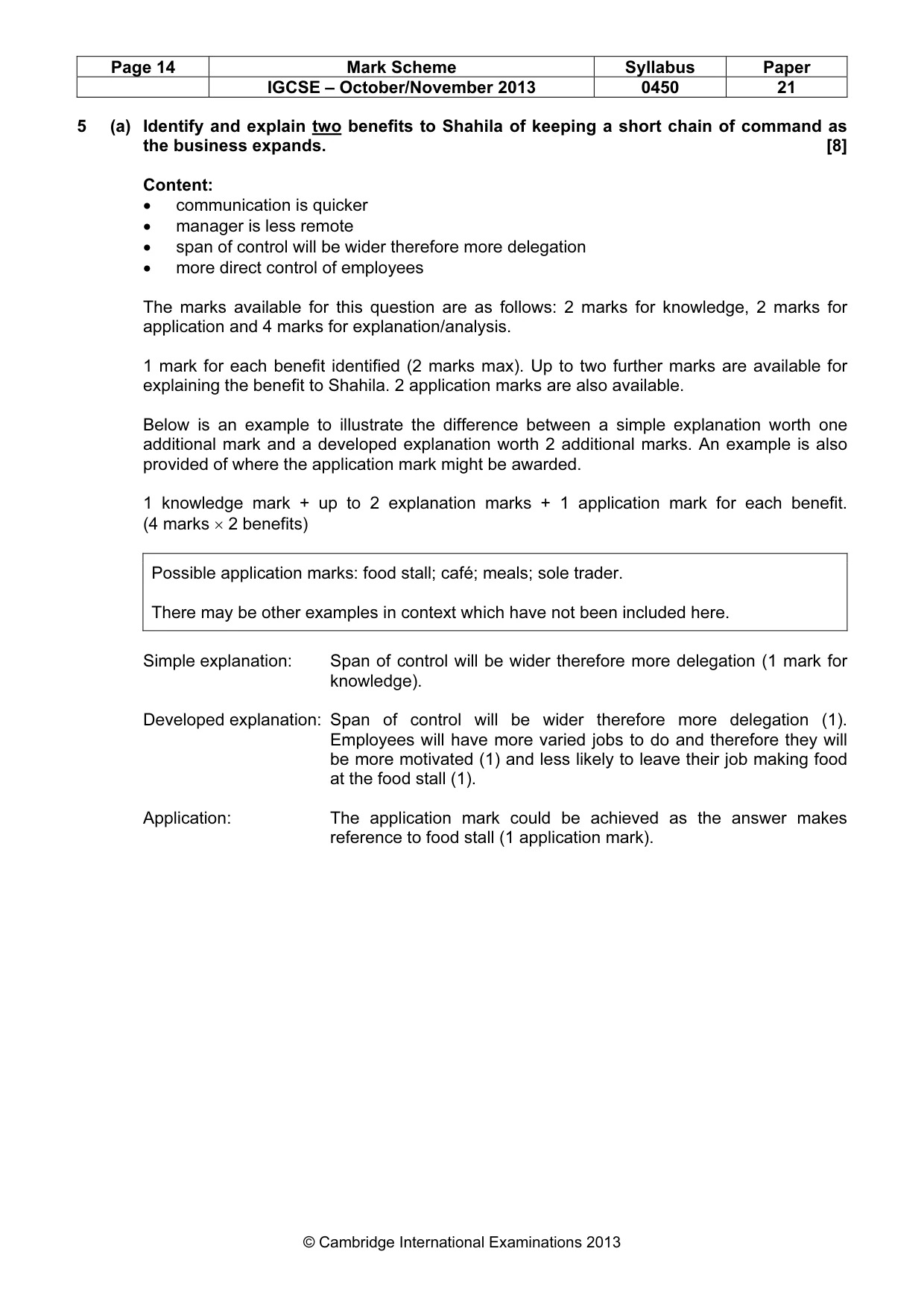 Mark scheme, page 14 of 16