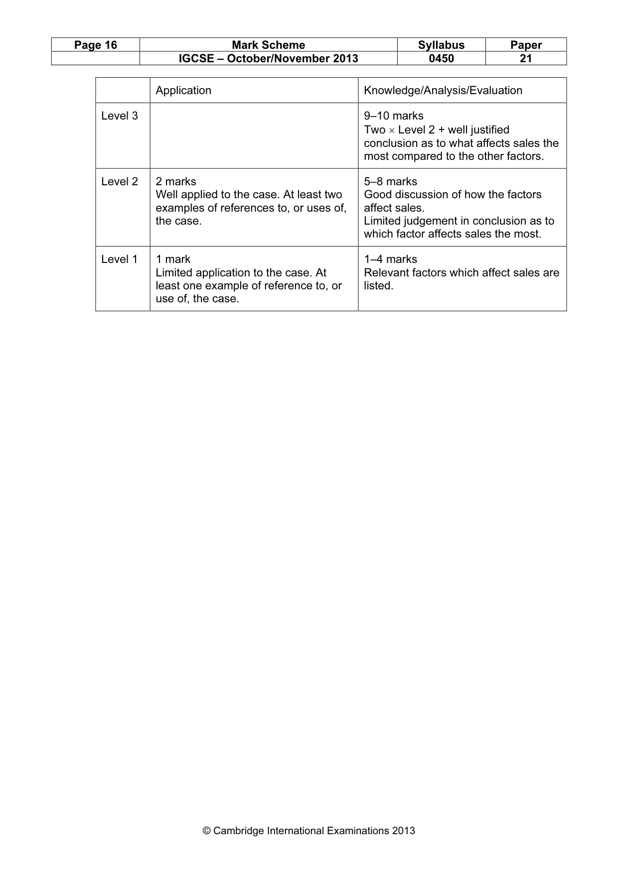 Mark scheme, page 16 of 16
