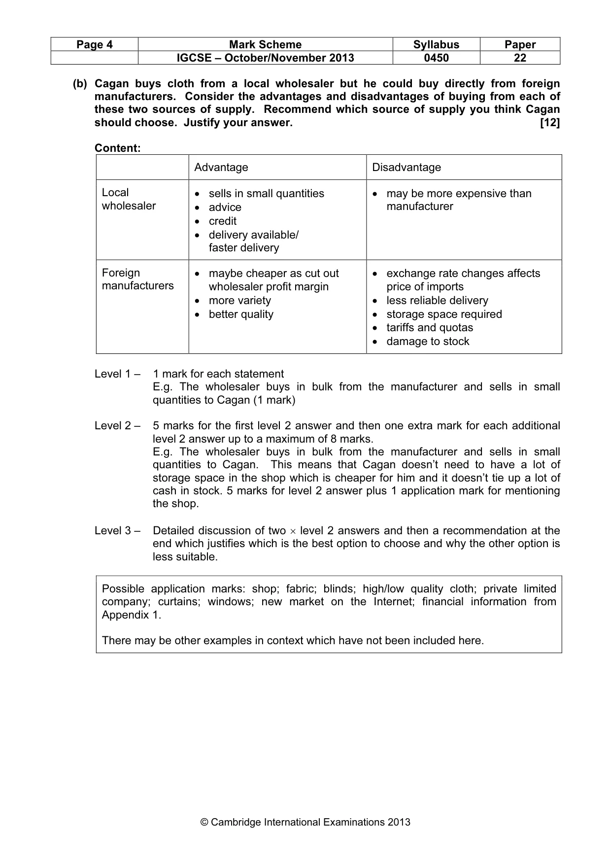 Mark scheme, page 4 of 14
