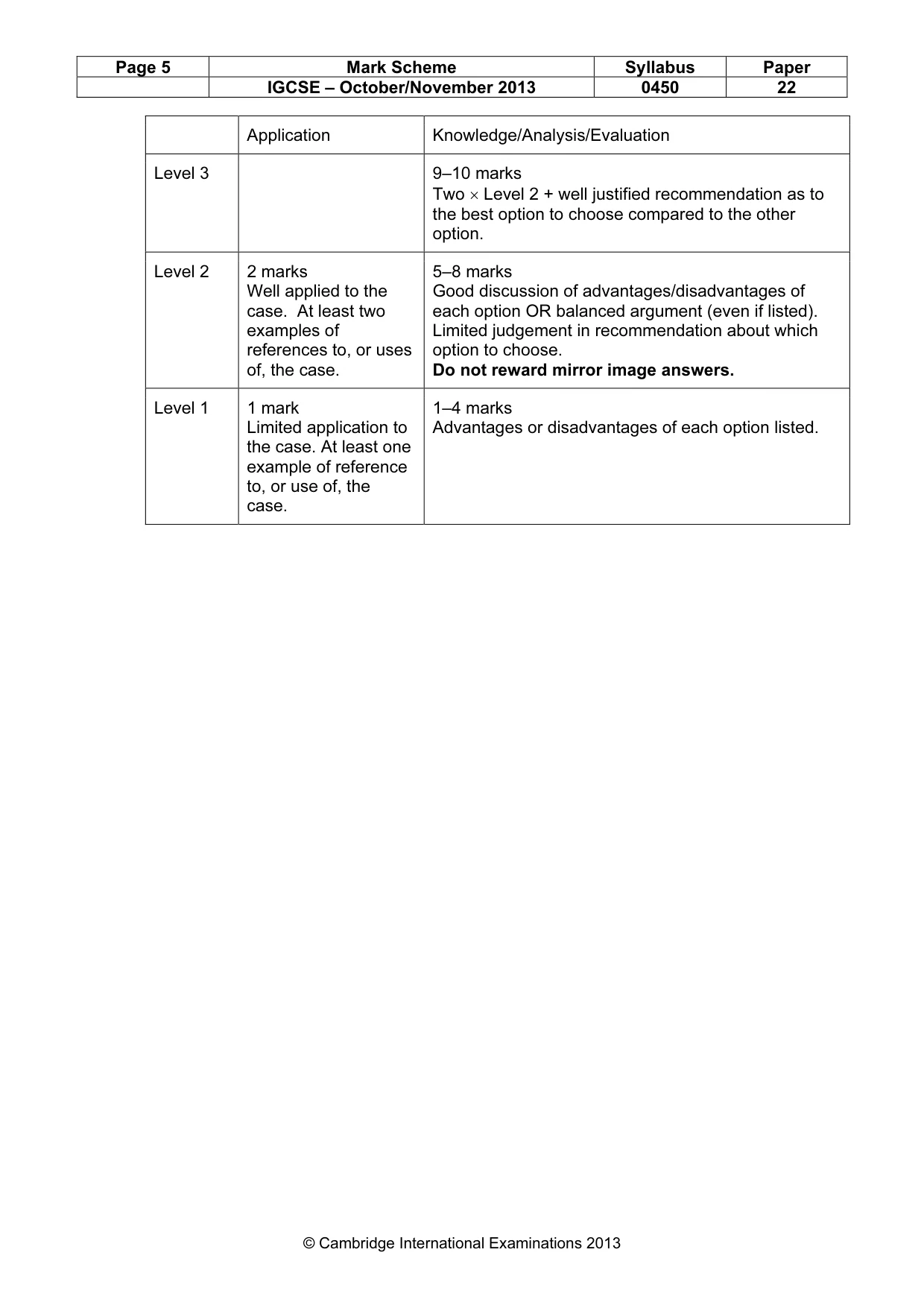 Mark scheme, page 5 of 14