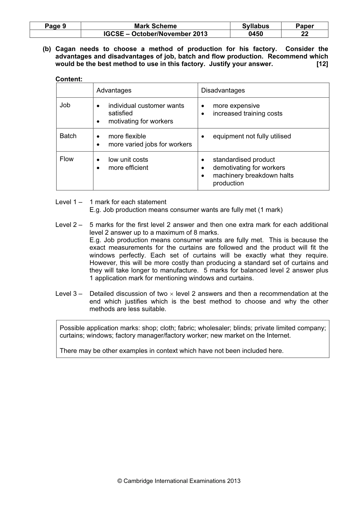 Mark scheme, page 9 of 14