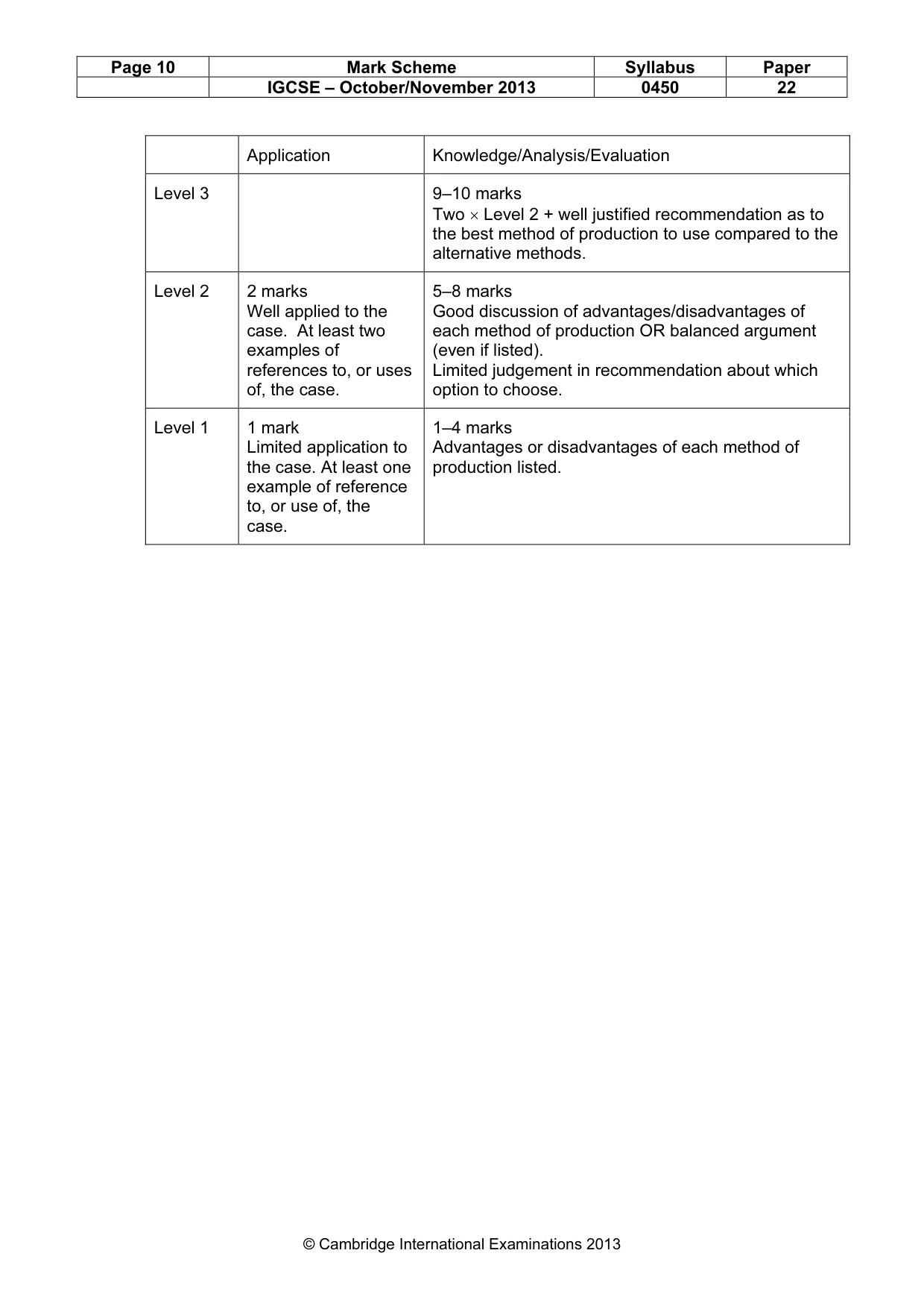 Mark scheme, page 10 of 14