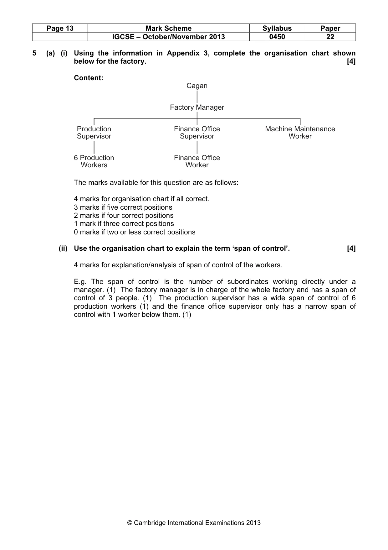 Mark scheme, page 13 of 14