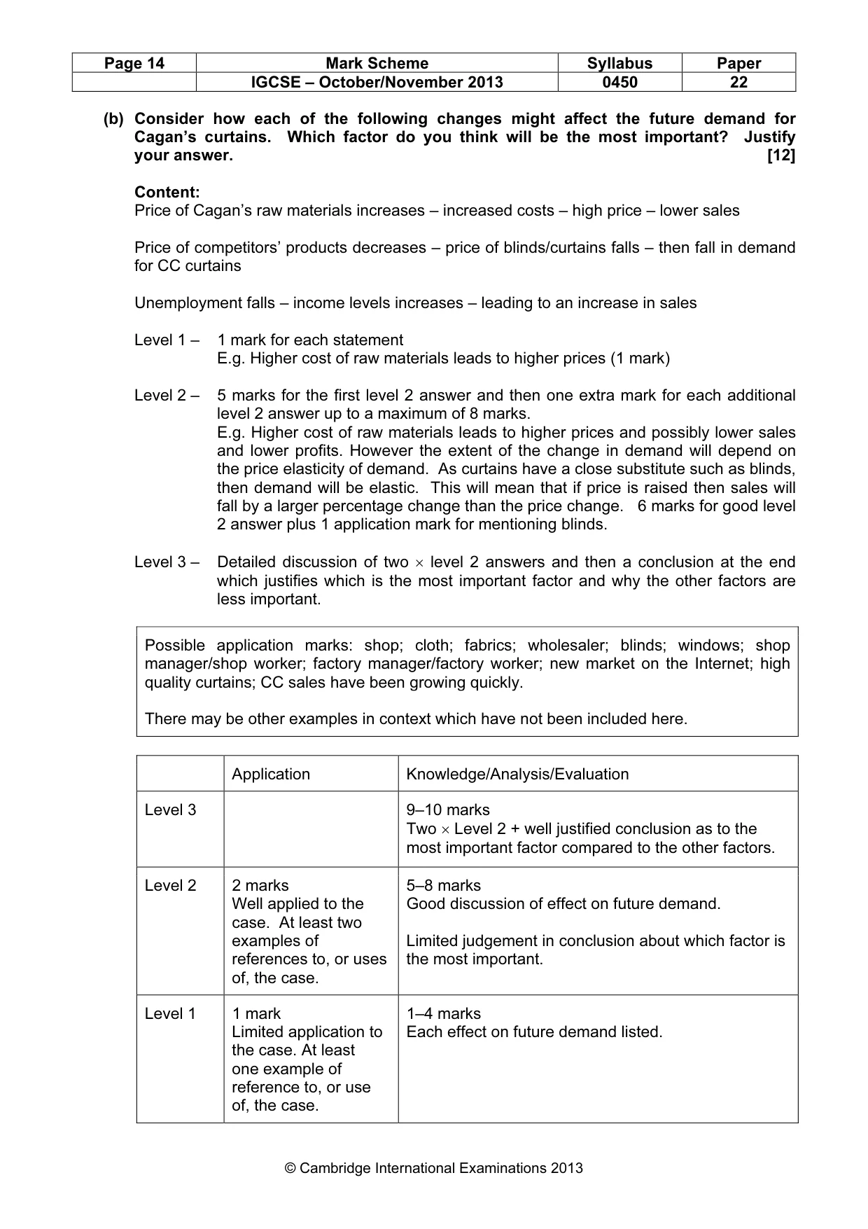 Mark scheme, page 14 of 14