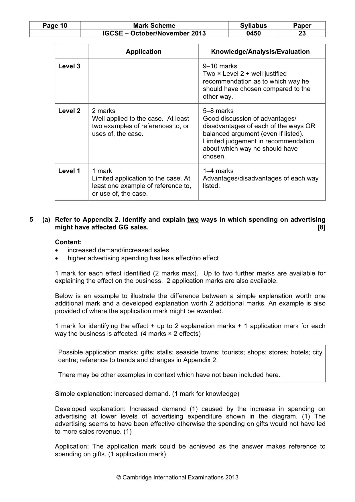 Mark scheme, page 10 of 12