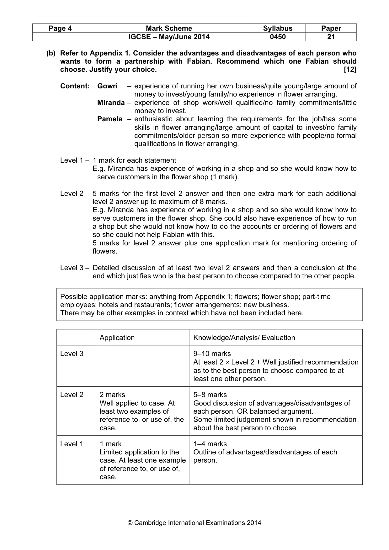 Mark scheme, page 4 of 13