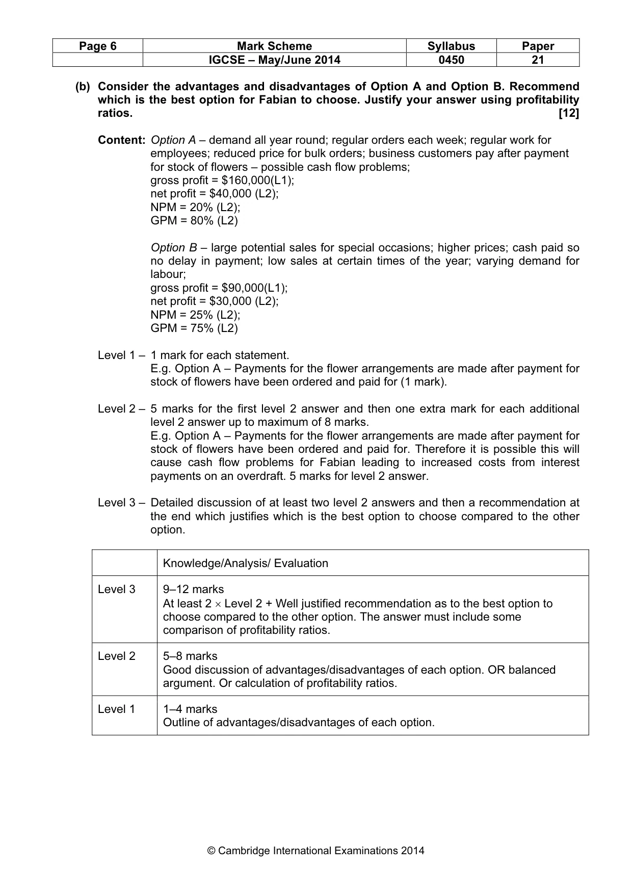 Mark scheme, page 6 of 13