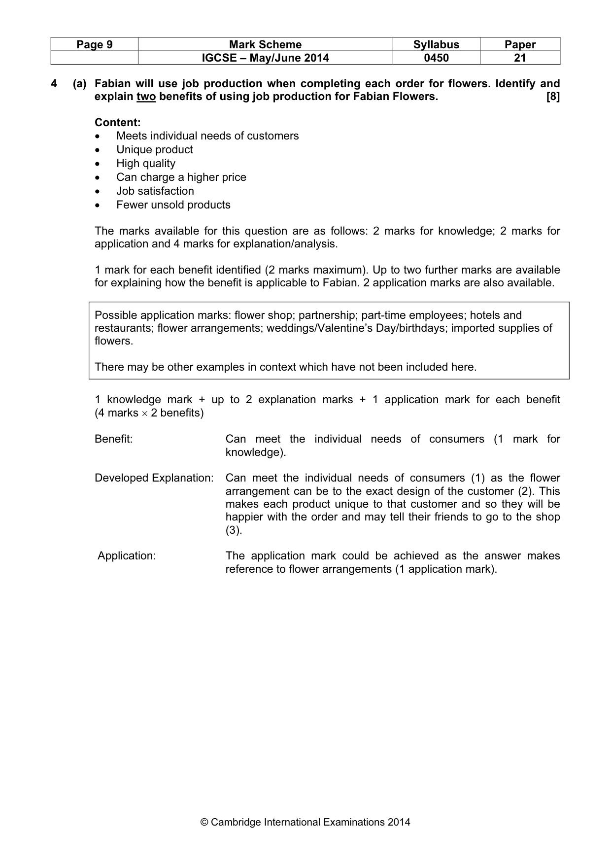 Mark scheme, page 9 of 13