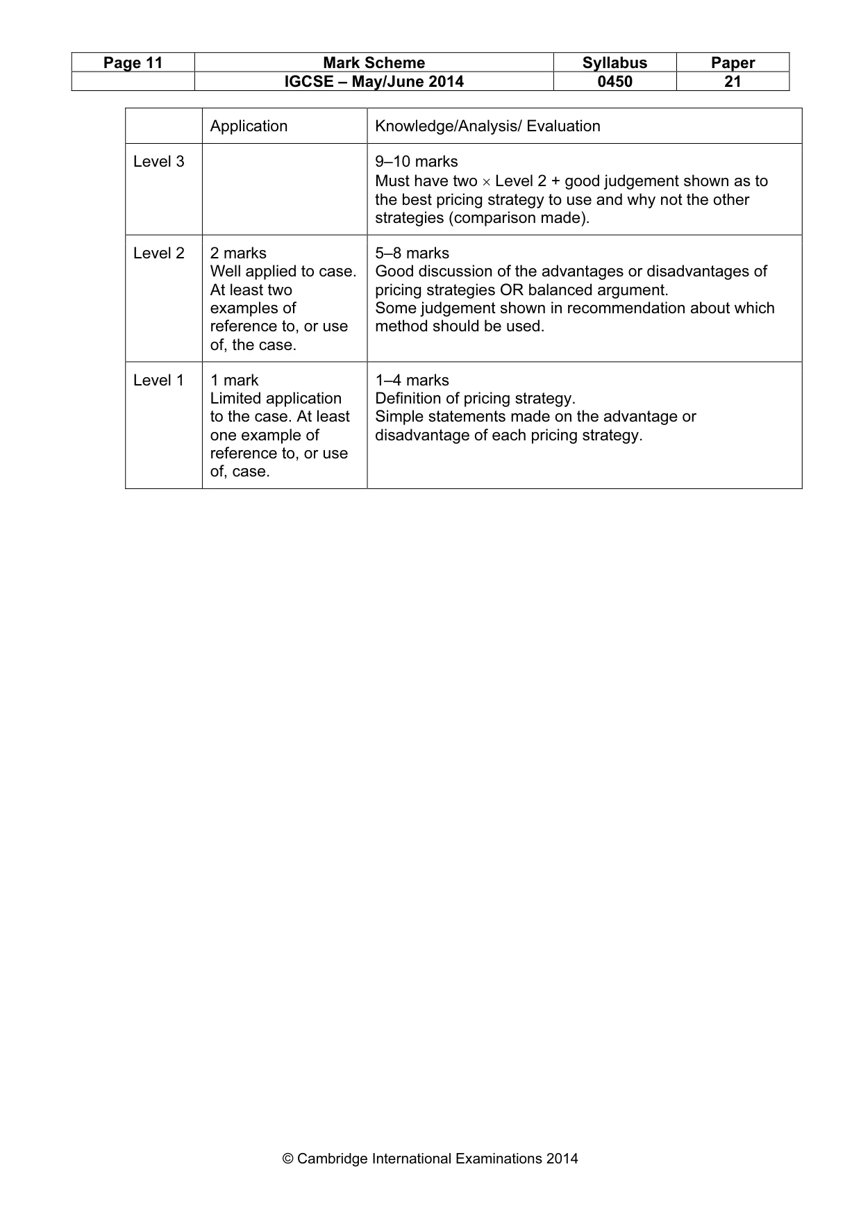 Mark scheme, page 11 of 13