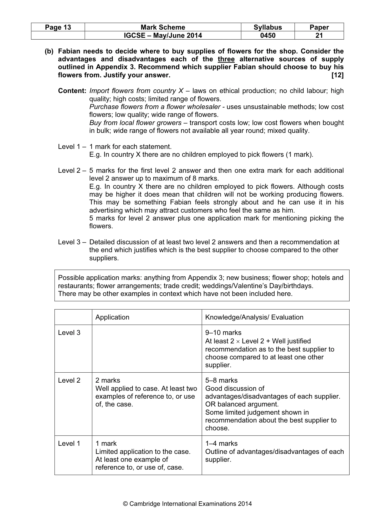 Mark scheme, page 13 of 13