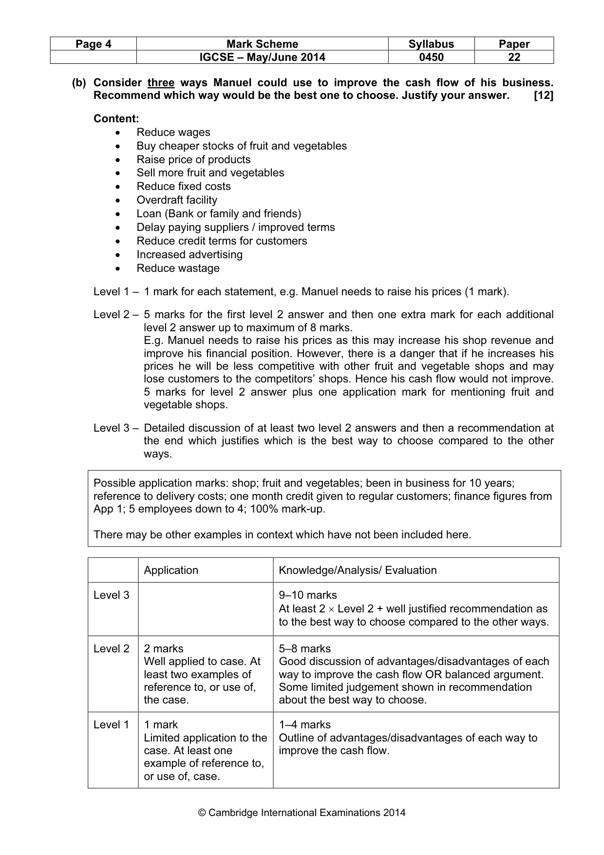 Mark scheme, page 4 of 14