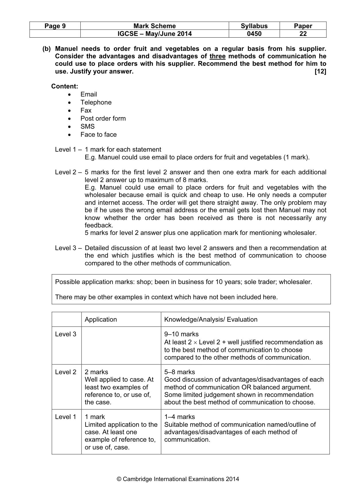Mark scheme, page 9 of 14
