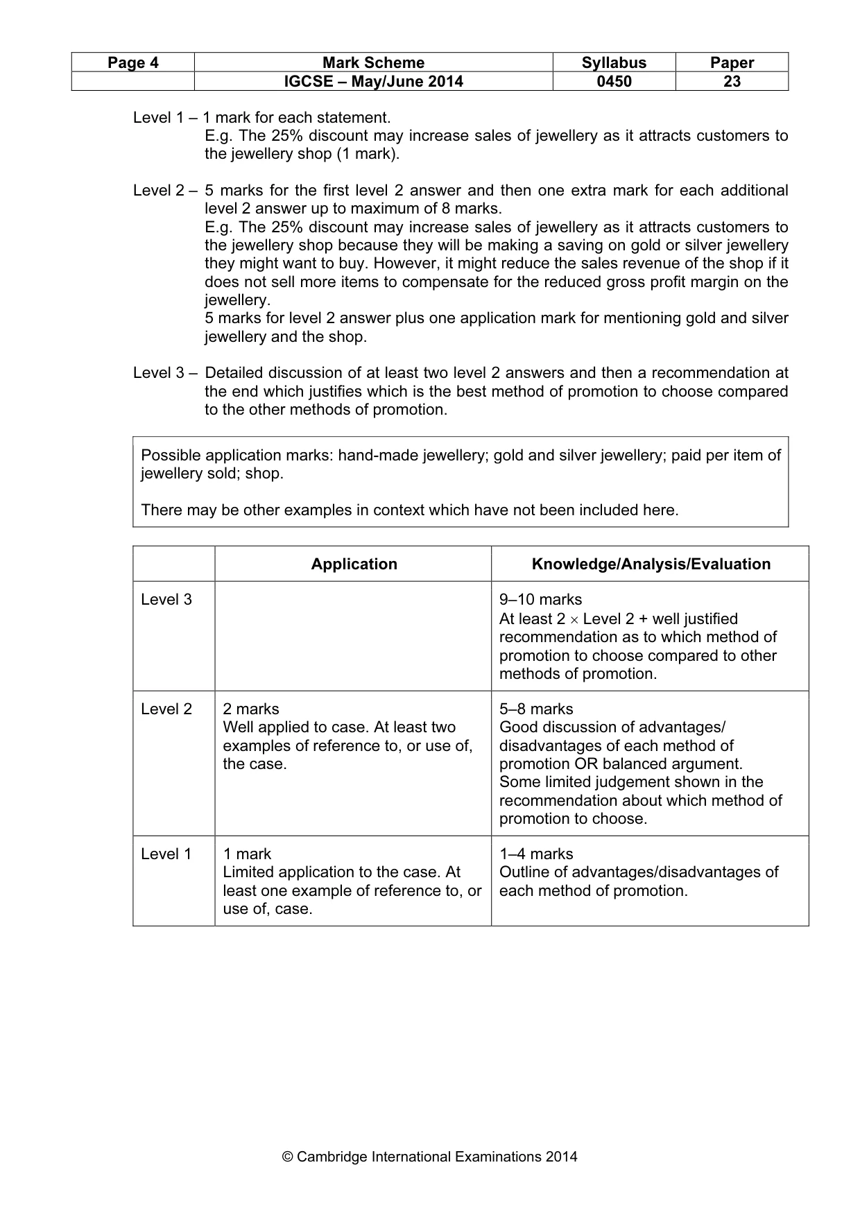 Mark scheme, page 4 of 12