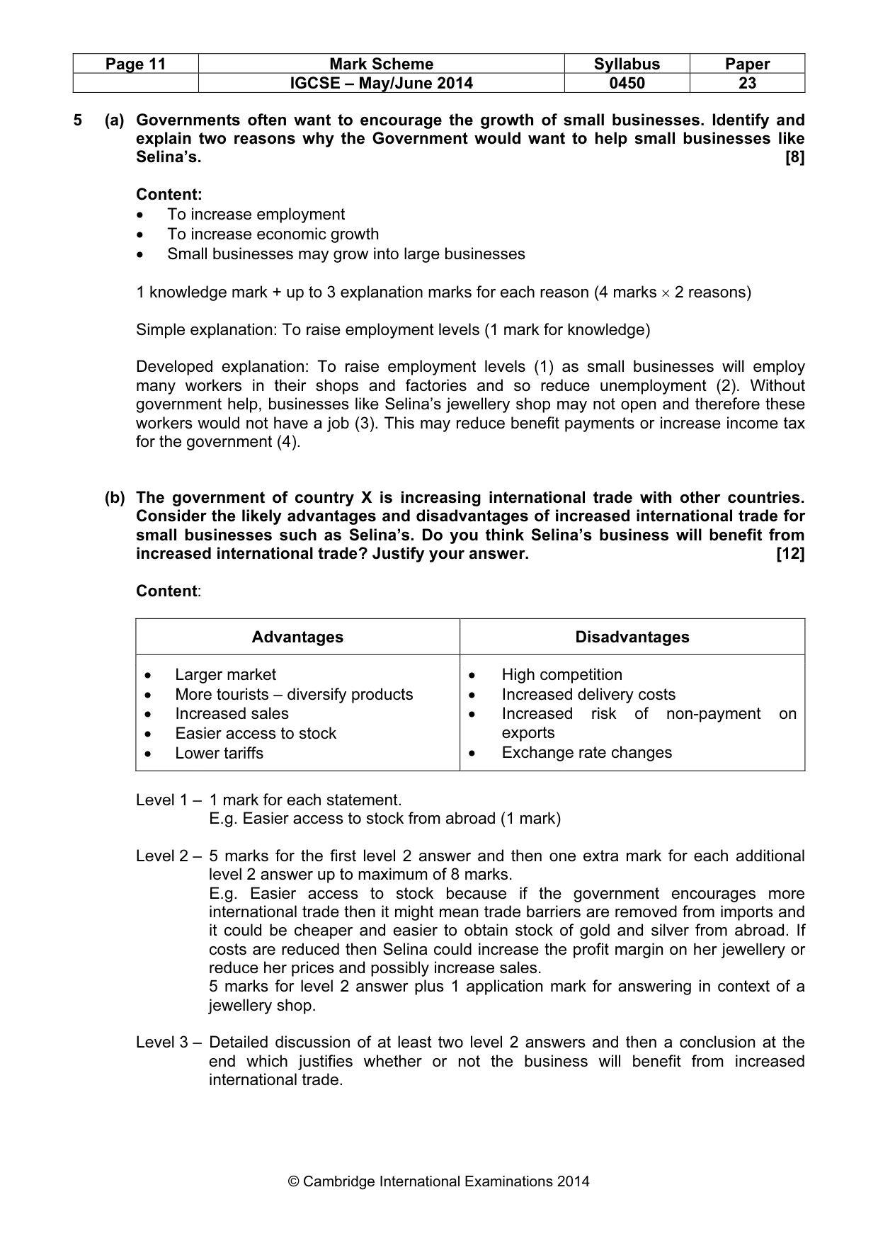 Mark scheme, page 11 of 12