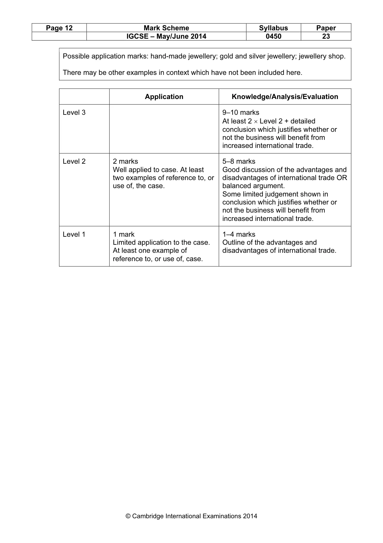 Mark scheme, page 12 of 12