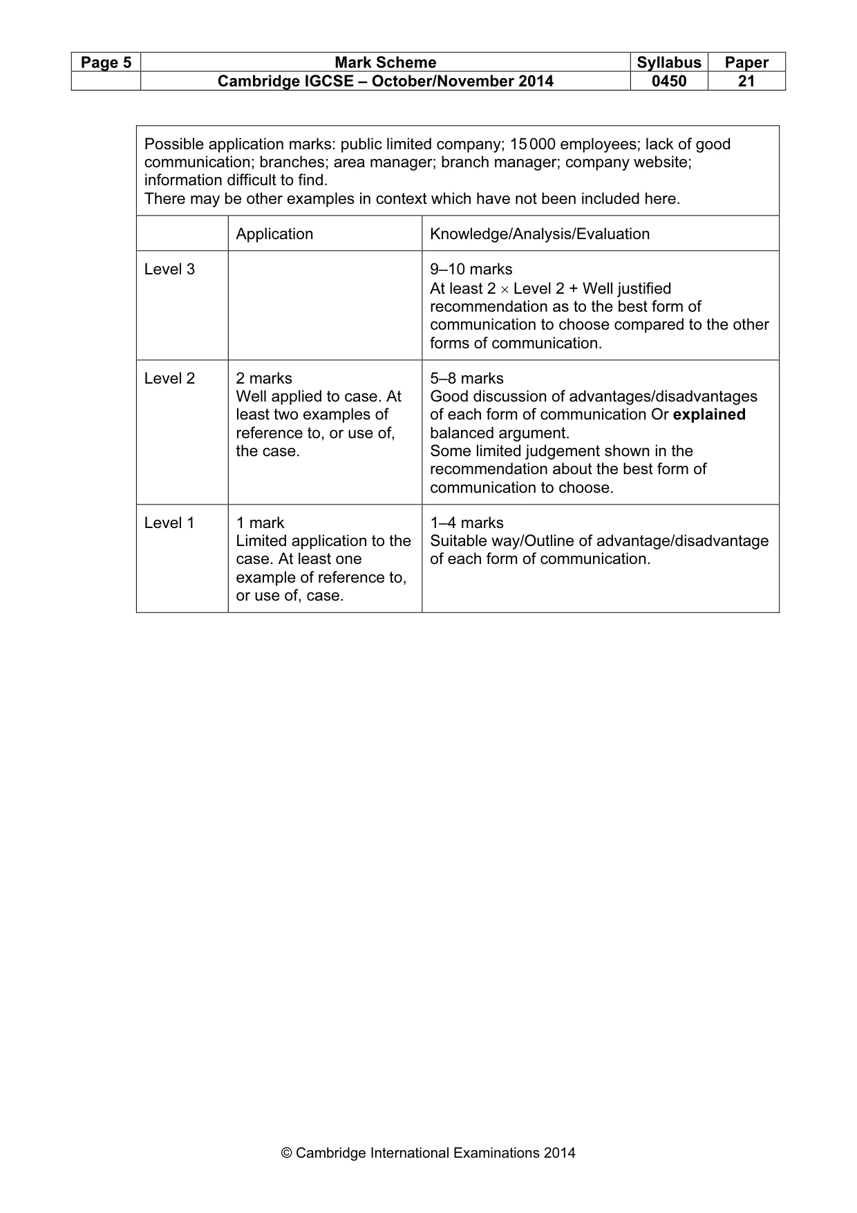 Mark scheme, page 5 of 13