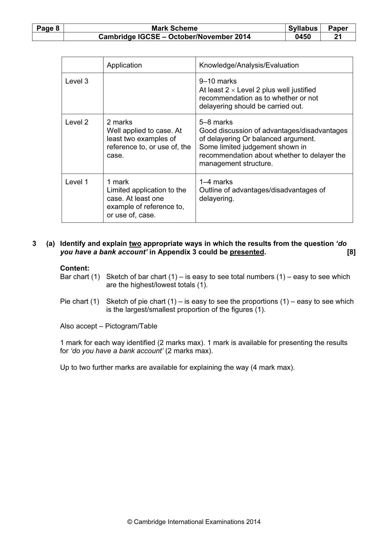 Mark scheme, page 8 of 13