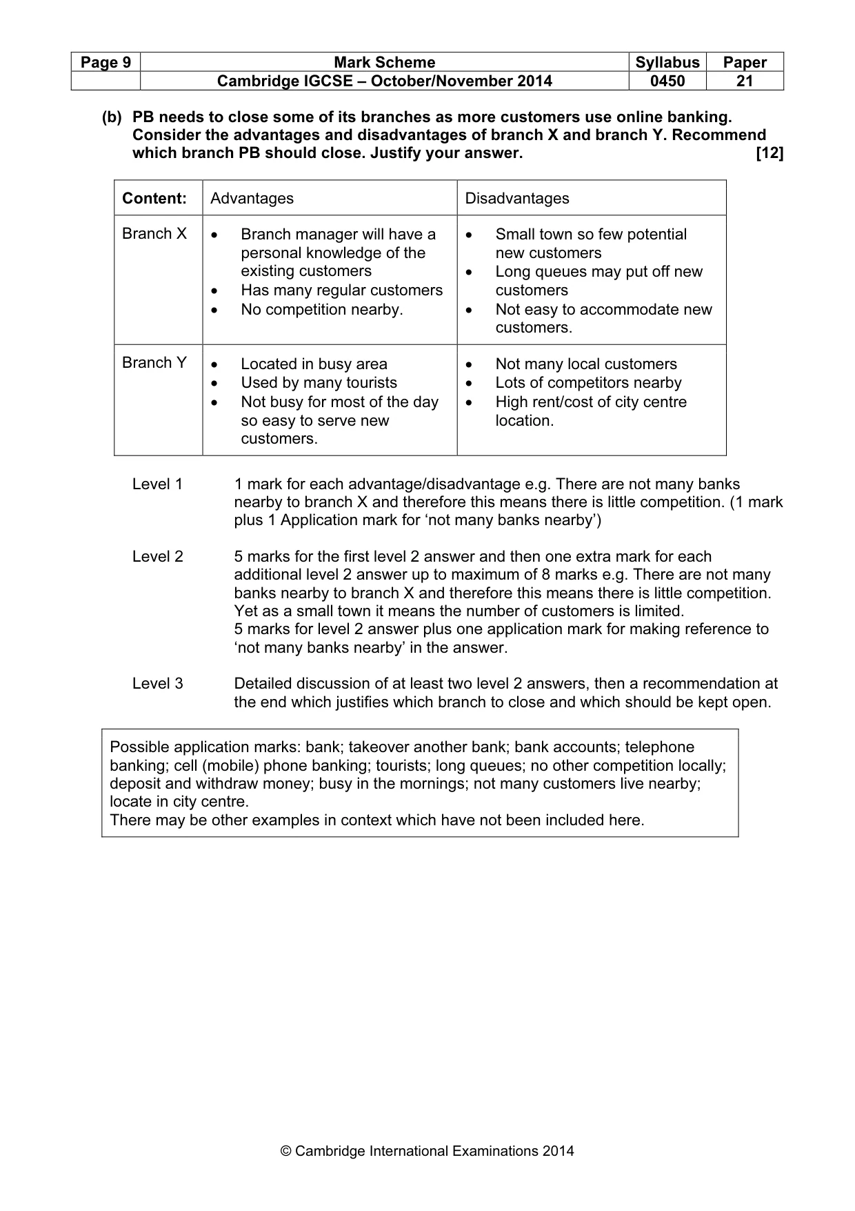 Mark scheme, page 9 of 13