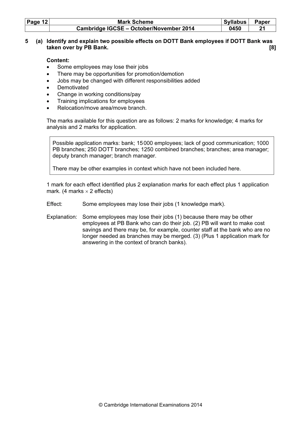 Mark scheme, page 12 of 13