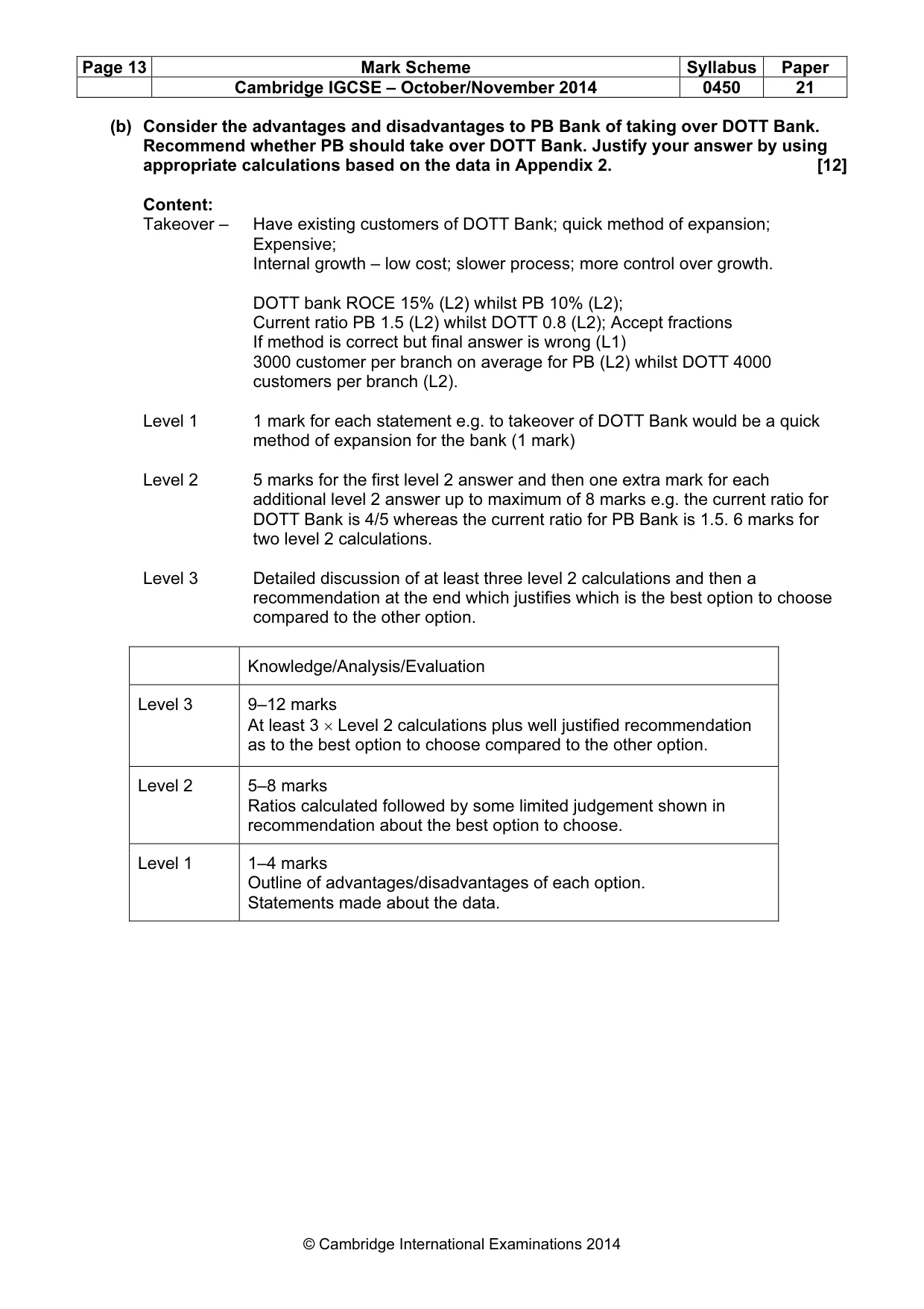 Mark scheme, page 13 of 13