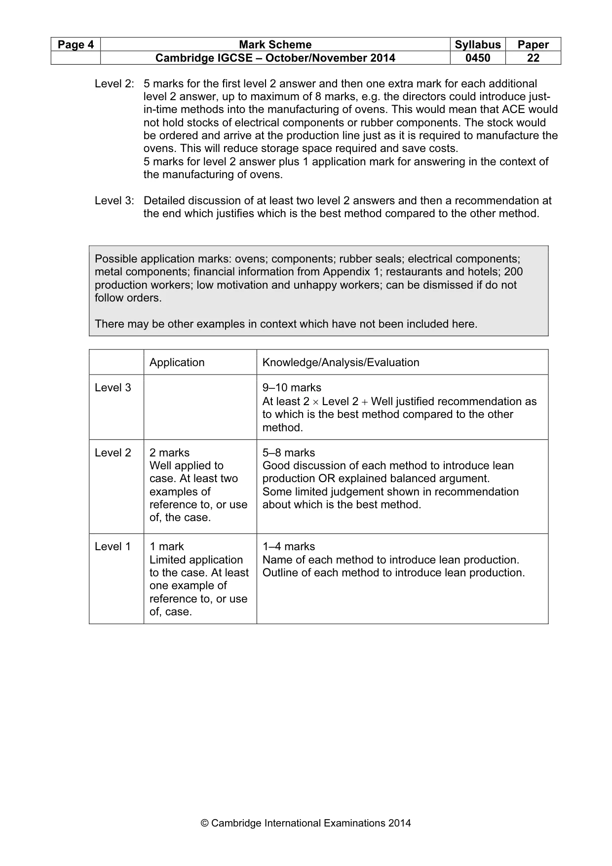 Mark scheme, page 4 of 12