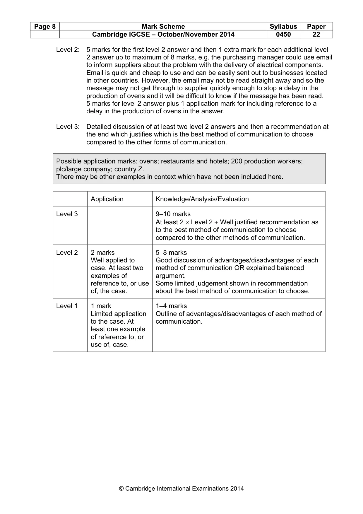 Mark scheme, page 8 of 12