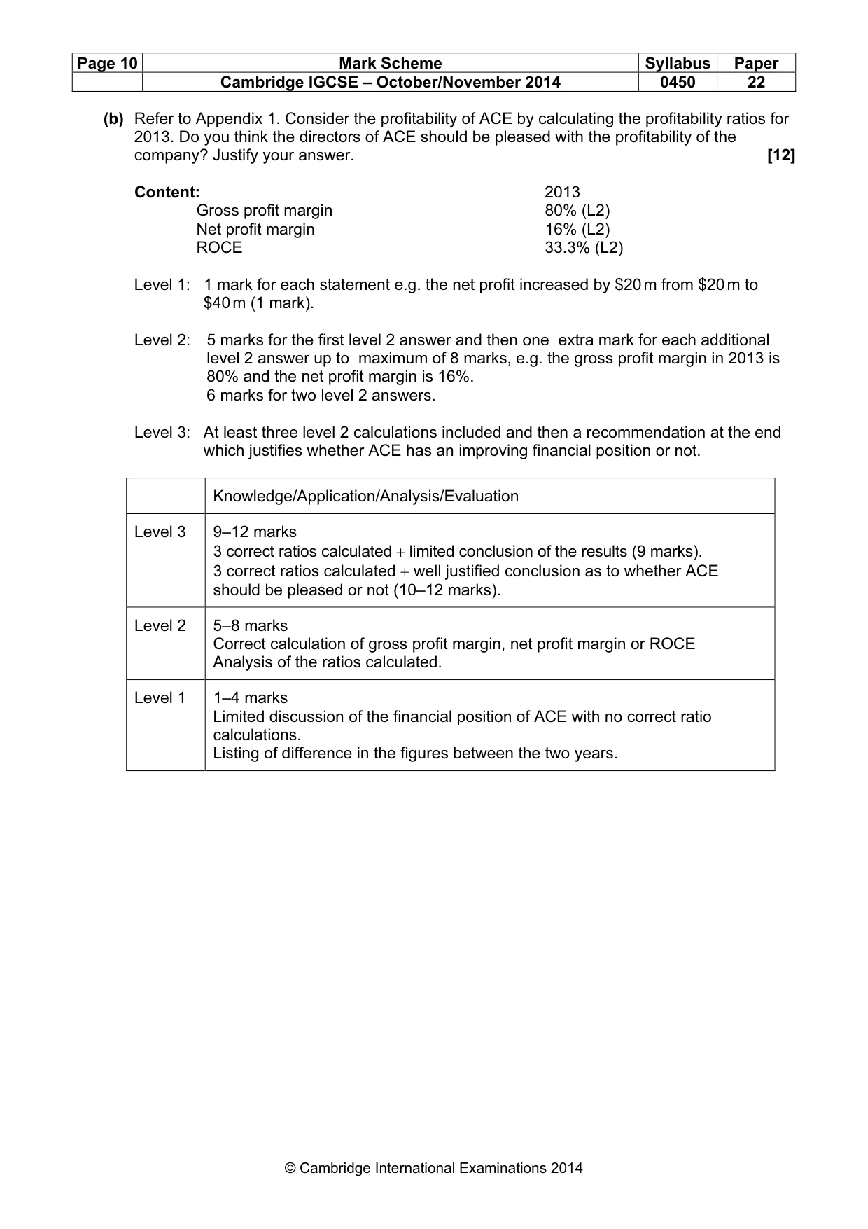 Mark scheme, page 10 of 12
