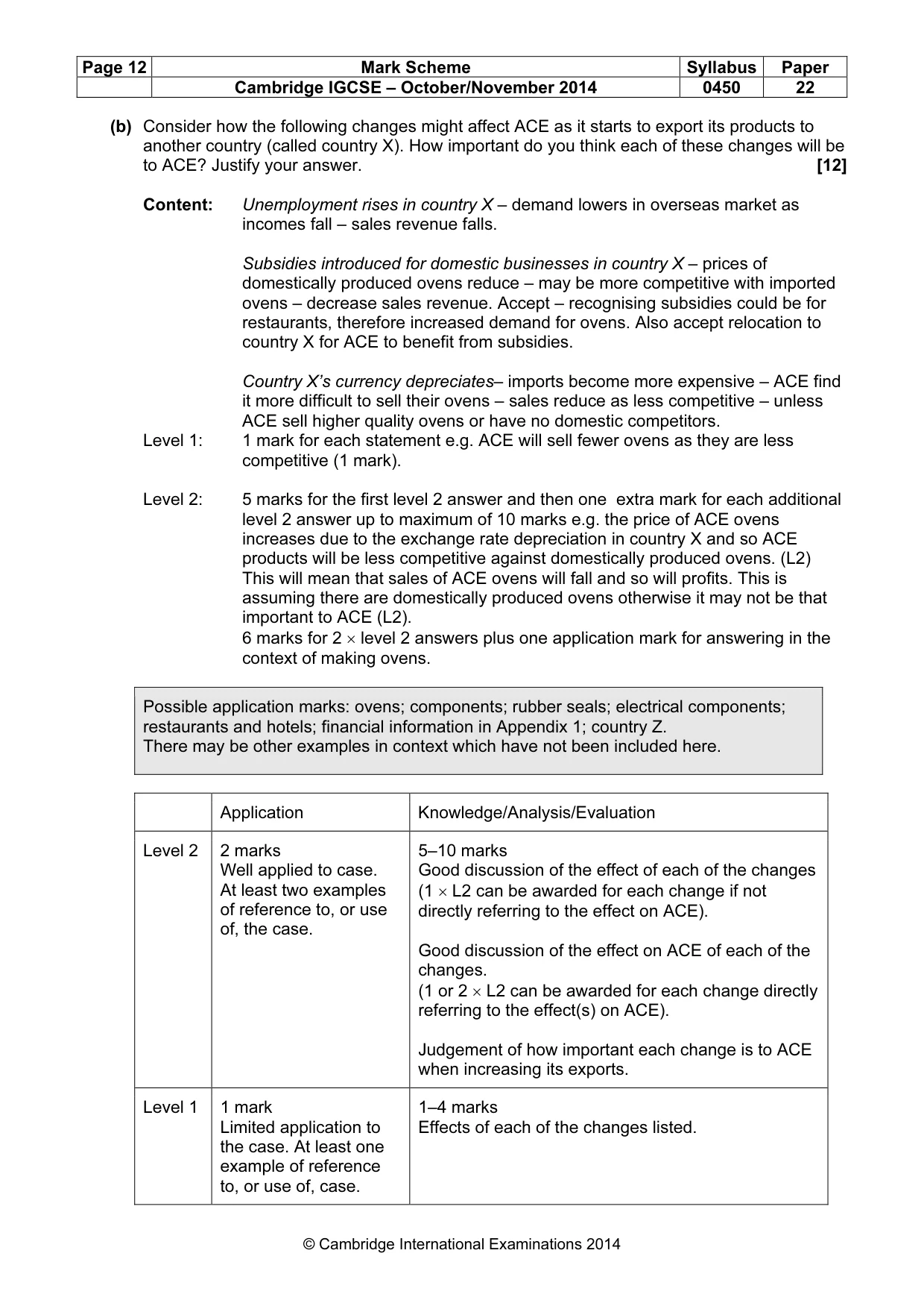 Mark scheme, page 12 of 12