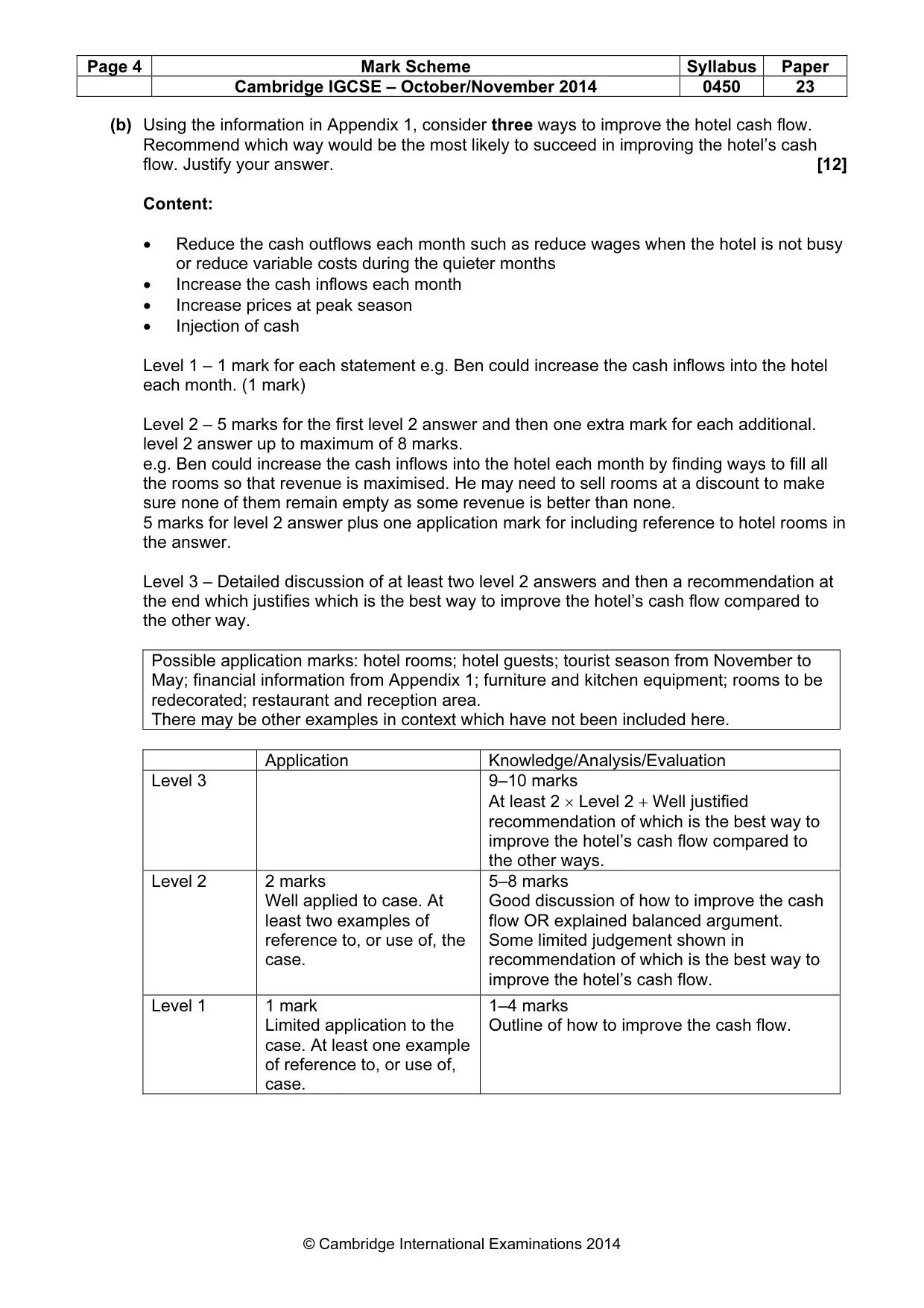 Mark scheme, page 4 of 12