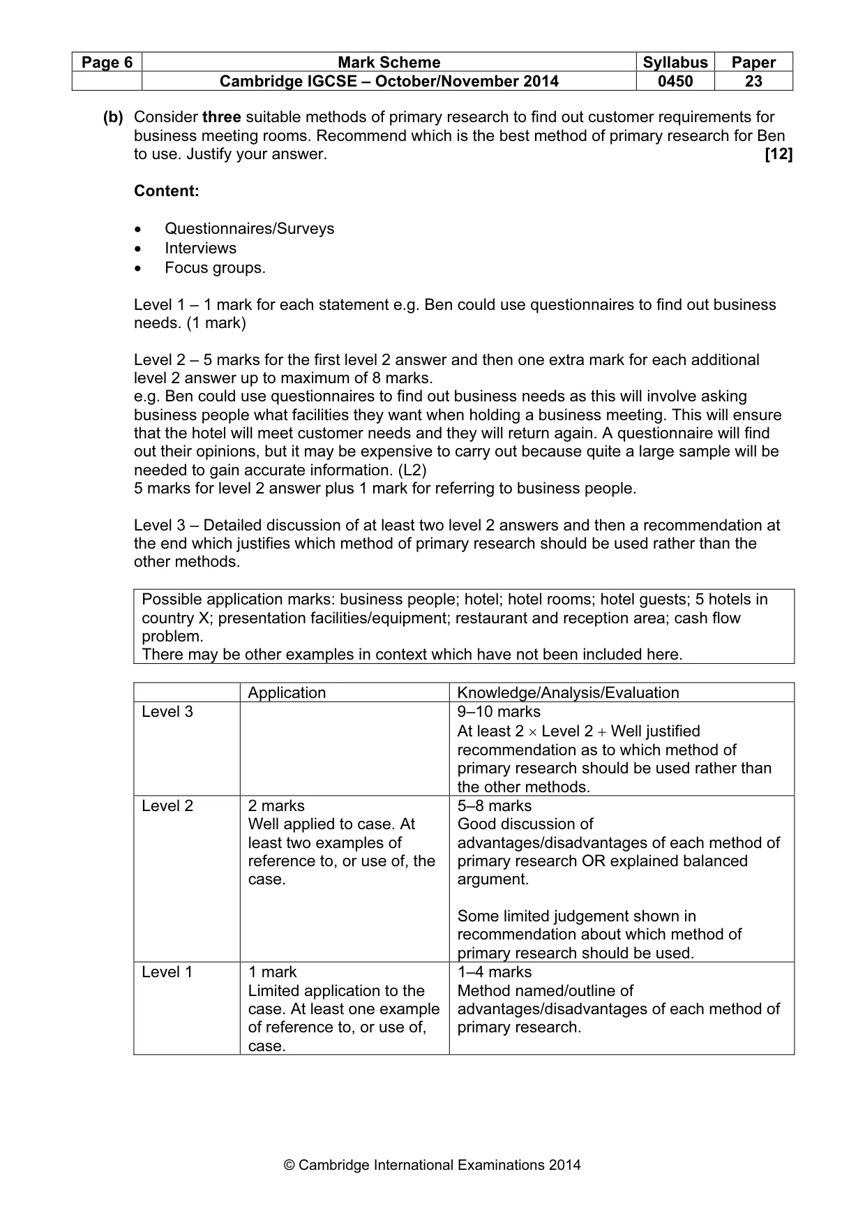 Mark scheme, page 6 of 12
