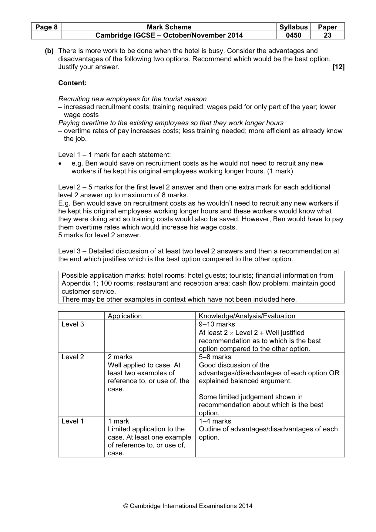 Mark scheme, page 8 of 12