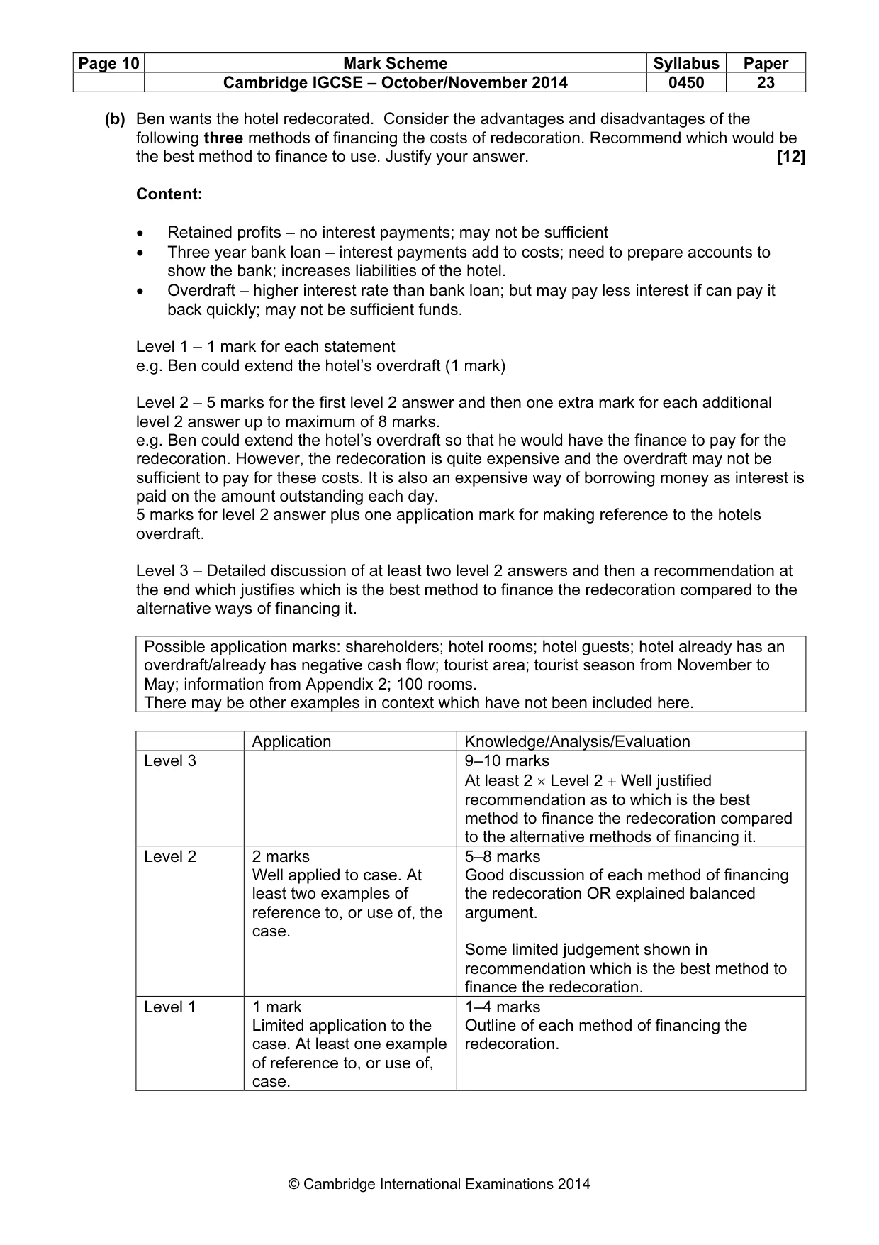 Mark scheme, page 10 of 12