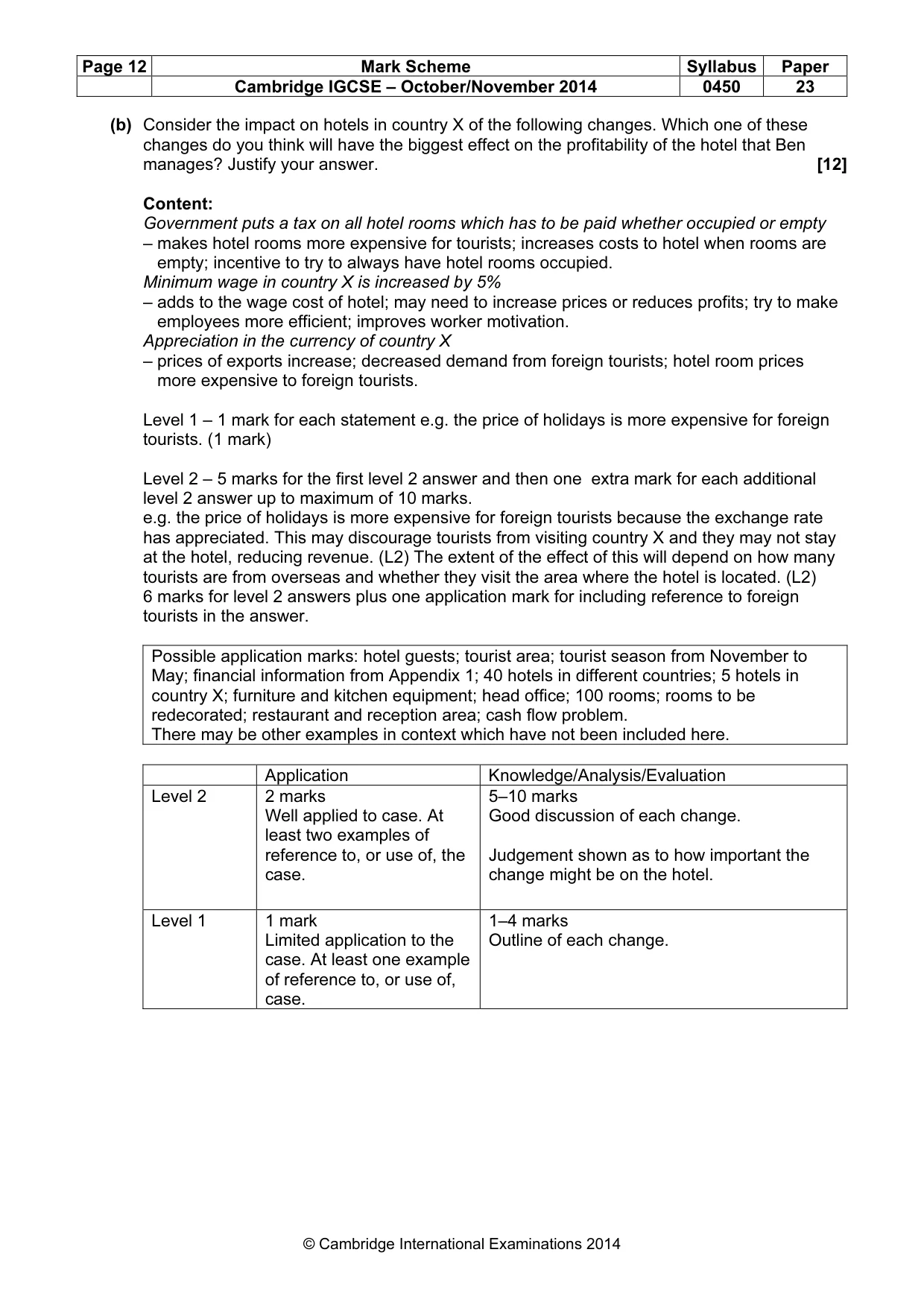 Mark scheme, page 12 of 12