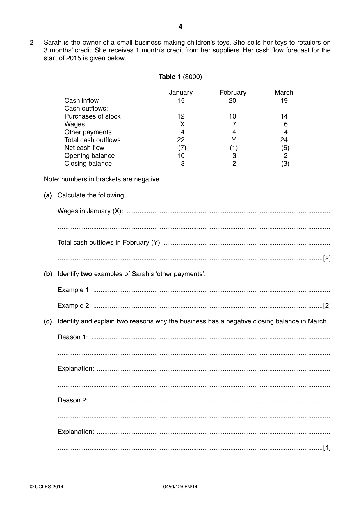 Cambridge IGCSE Business Studies 0450 2014 Oct/Nov Paper 1 · Variant 2 question paper, page 4 of 12