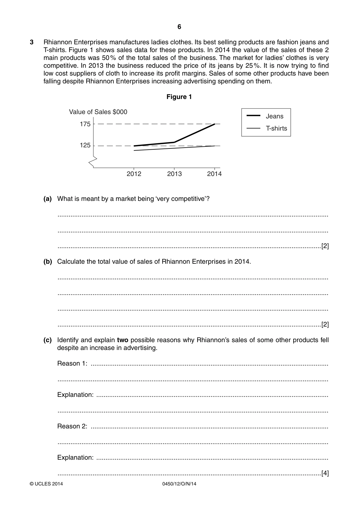 Cambridge IGCSE Business Studies 0450 2014 Oct/Nov Paper 1 · Variant 2 question paper, page 6 of 12