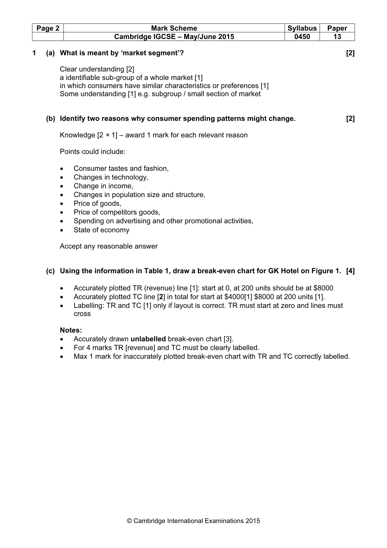 Mark scheme, page 2 of 9