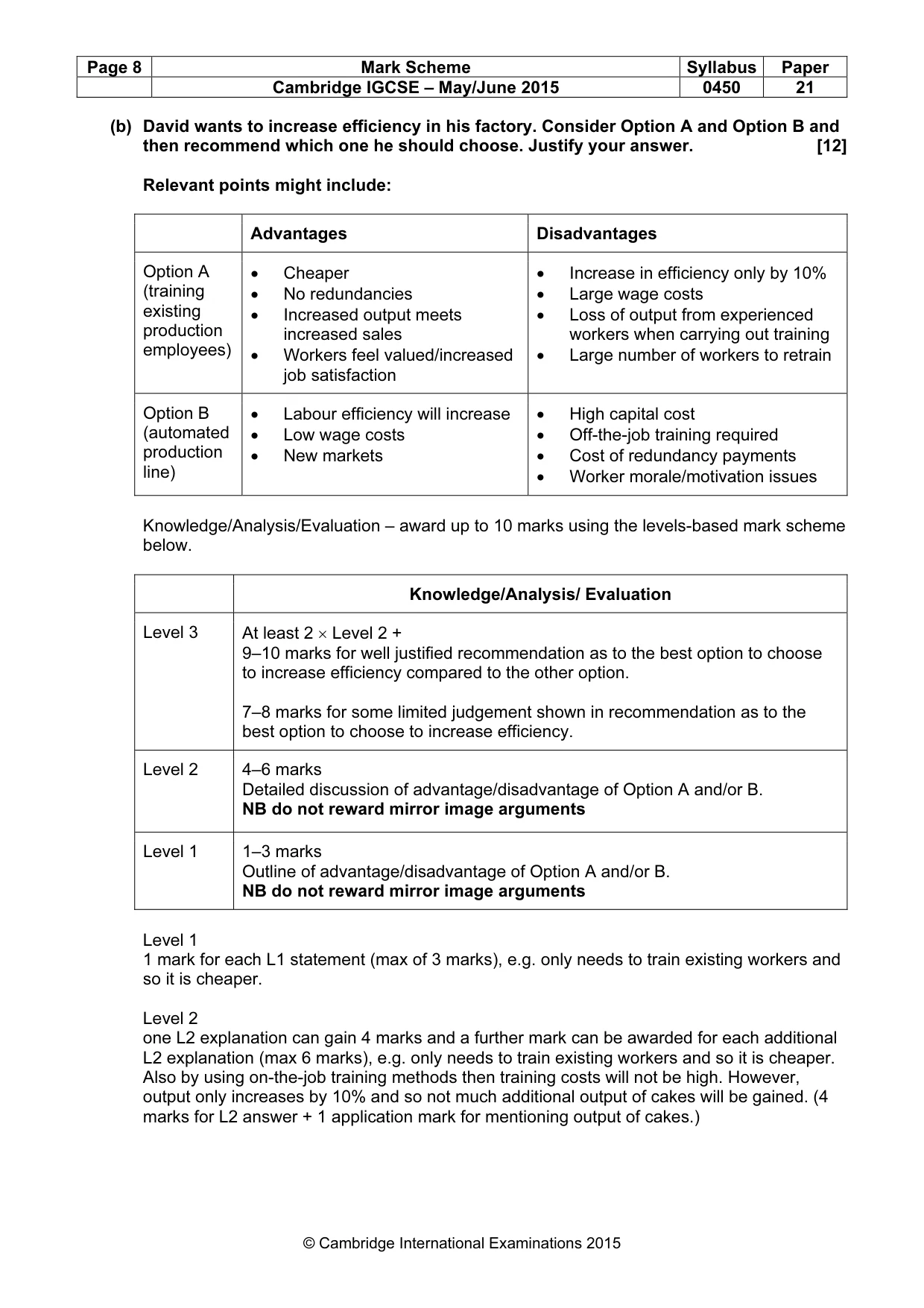 Mark scheme, page 8 of 11