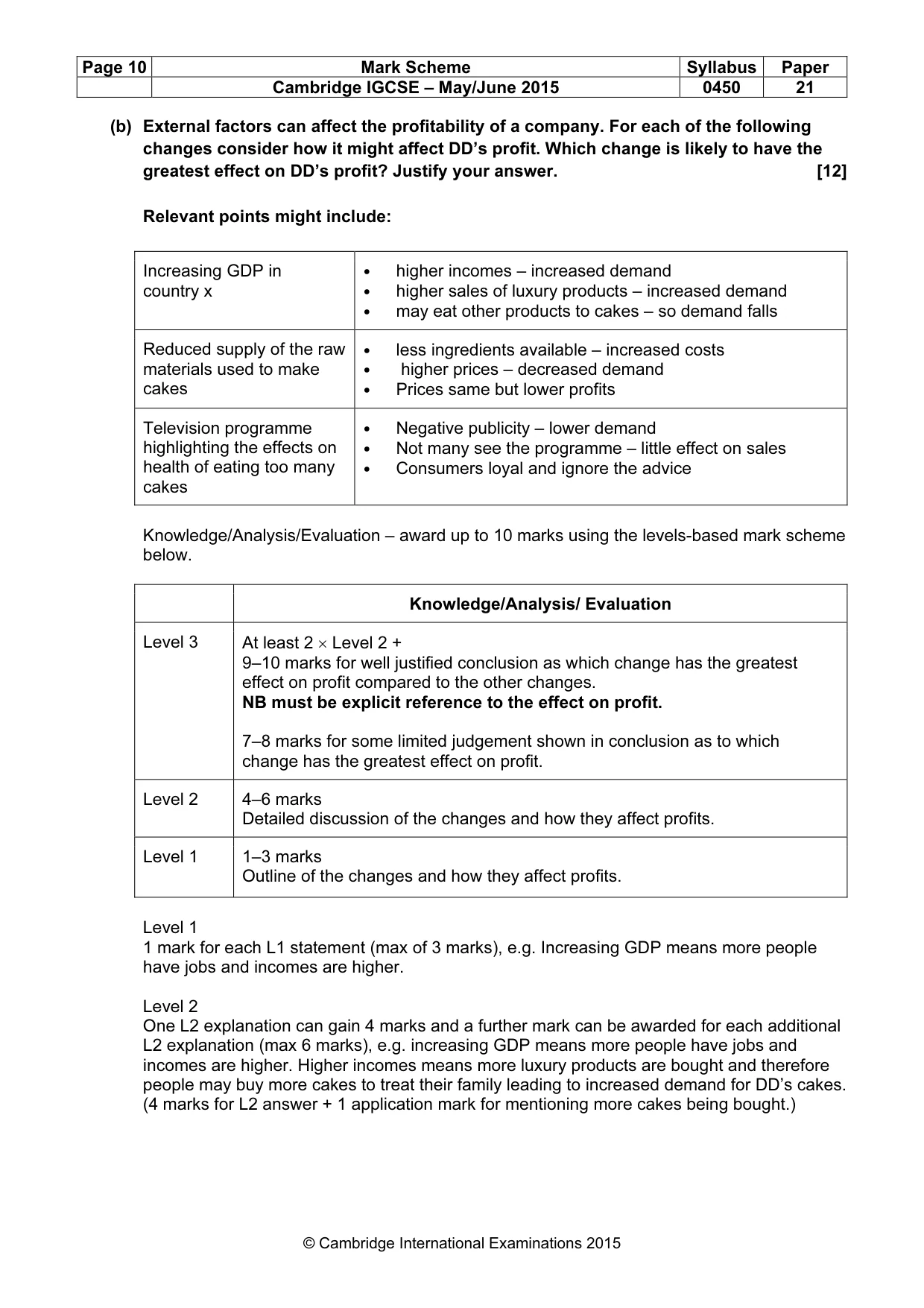 Mark scheme, page 10 of 11