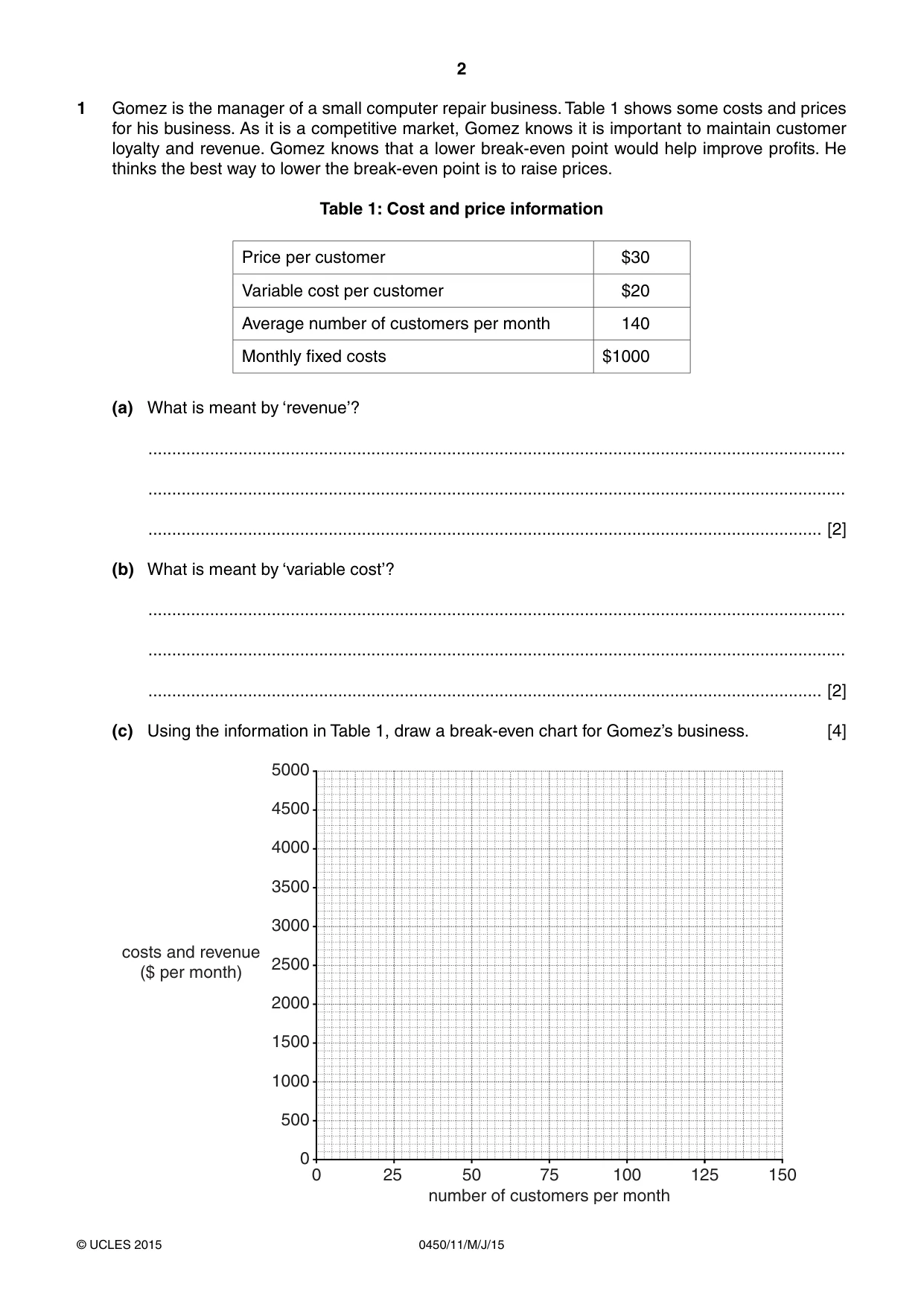 Cambridge IGCSE Business Studies 0450 2015 May/June Paper 1 · Variant 1 question paper, page 2 of 12
