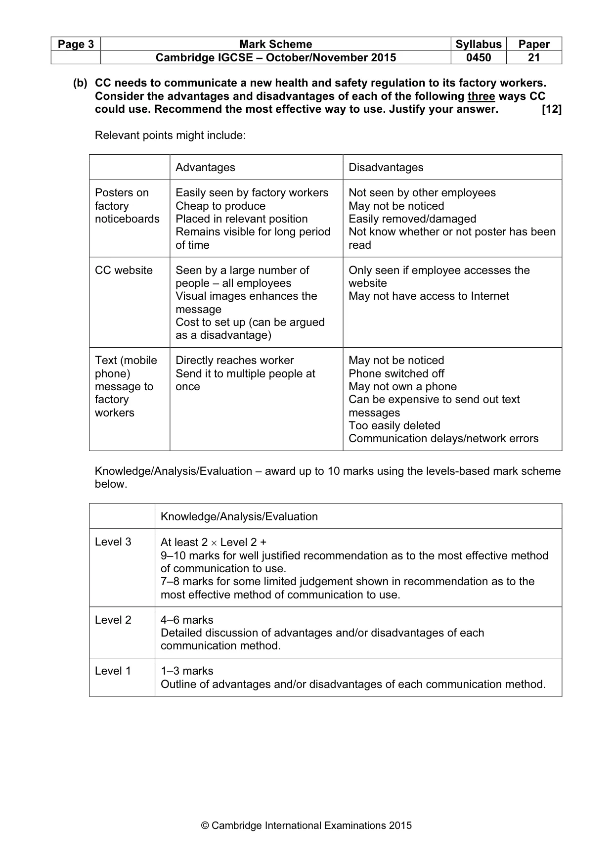 Mark scheme, page 3 of 13