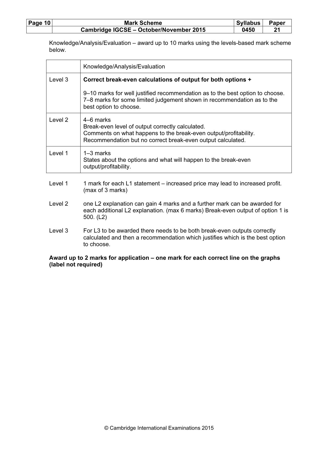 Mark scheme, page 10 of 13