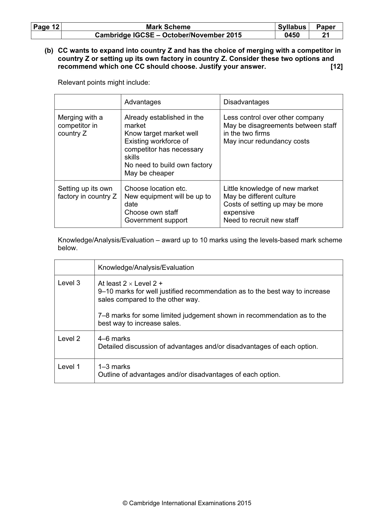 Mark scheme, page 12 of 13