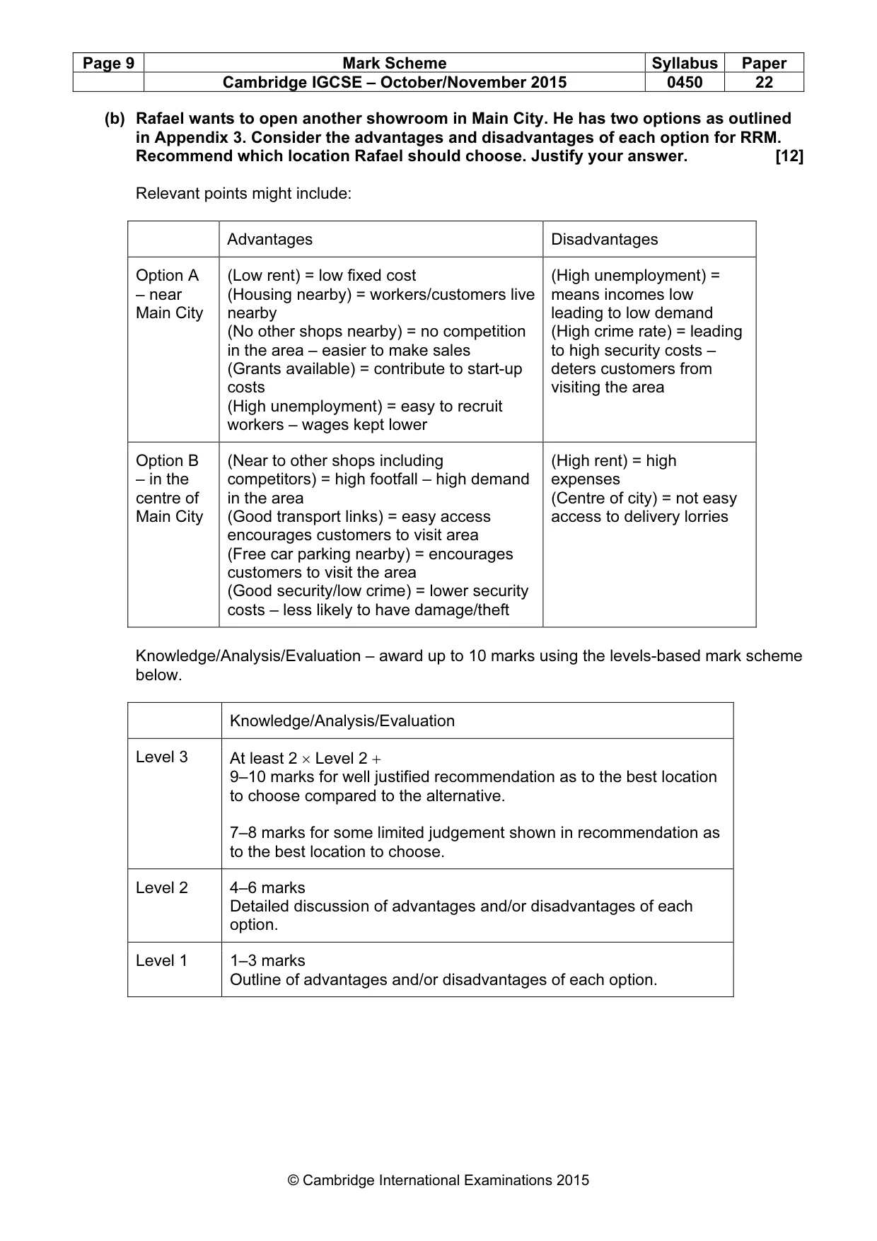 Mark scheme, page 9 of 10