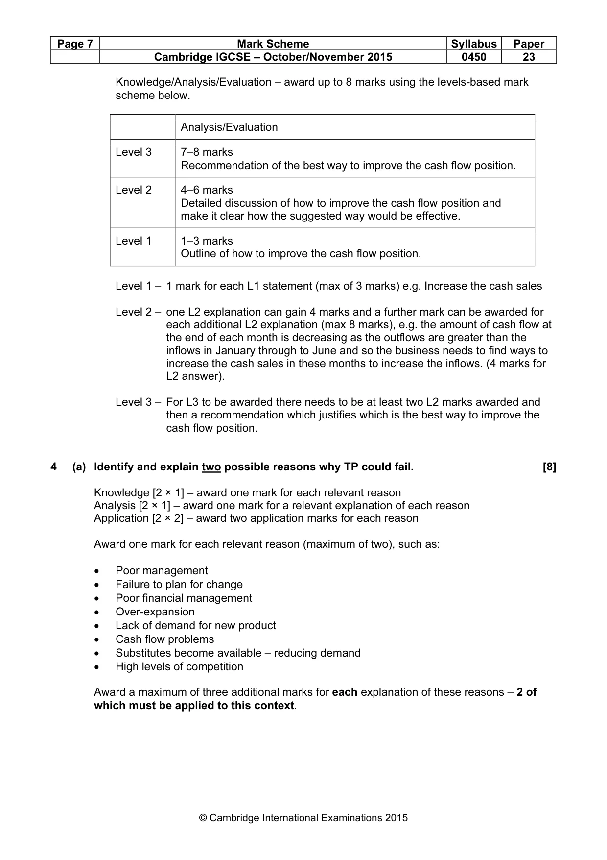 Mark scheme, page 7 of 9